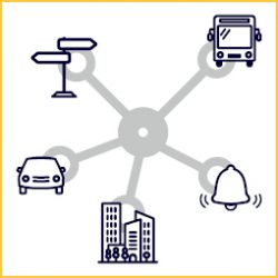 Véhicules autonomes connectés