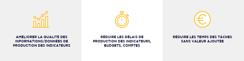 les principaux enjeux des Directions Financières